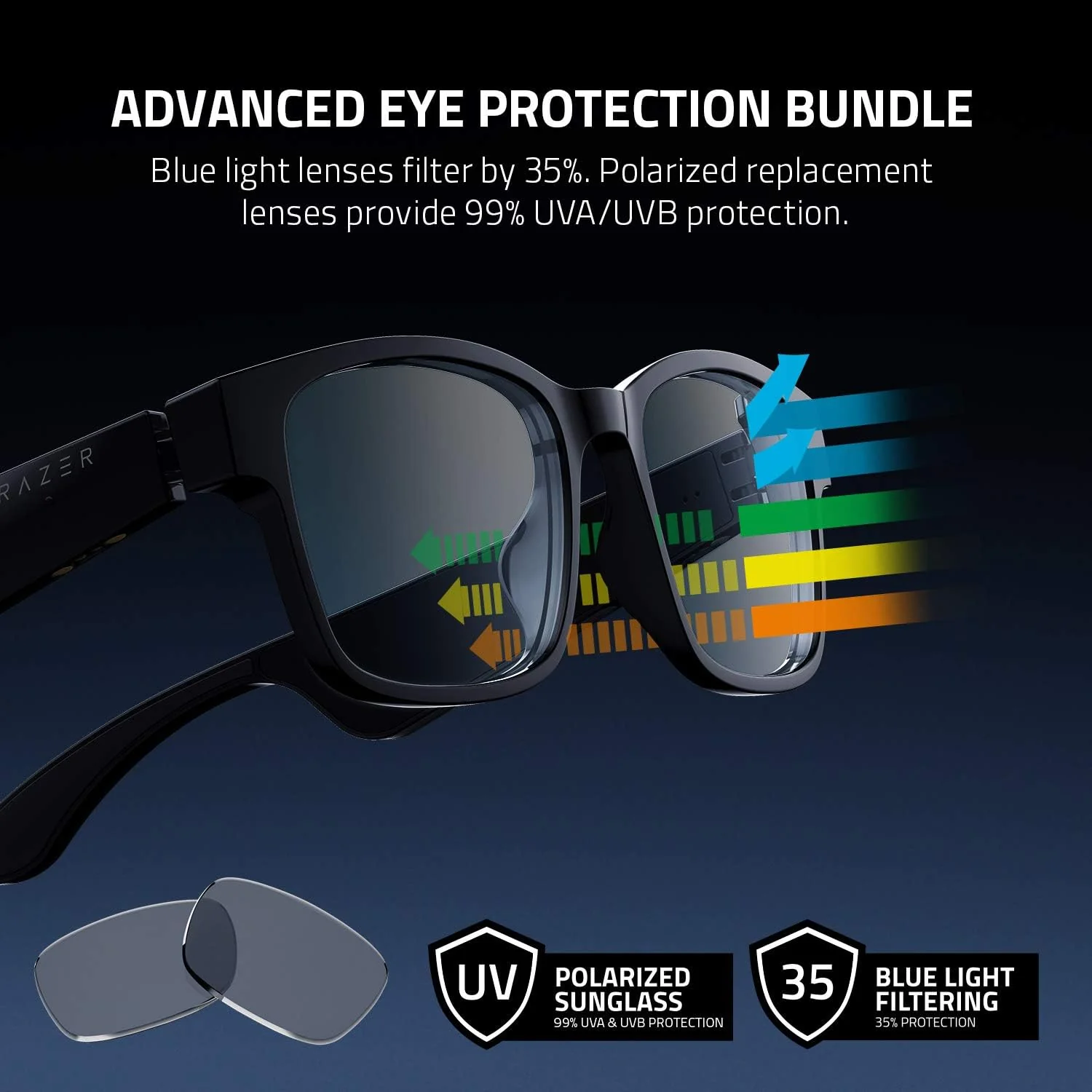 Anzu - Smart Glasses (Rectangle Blue Light + Sunglass L) - Image 3