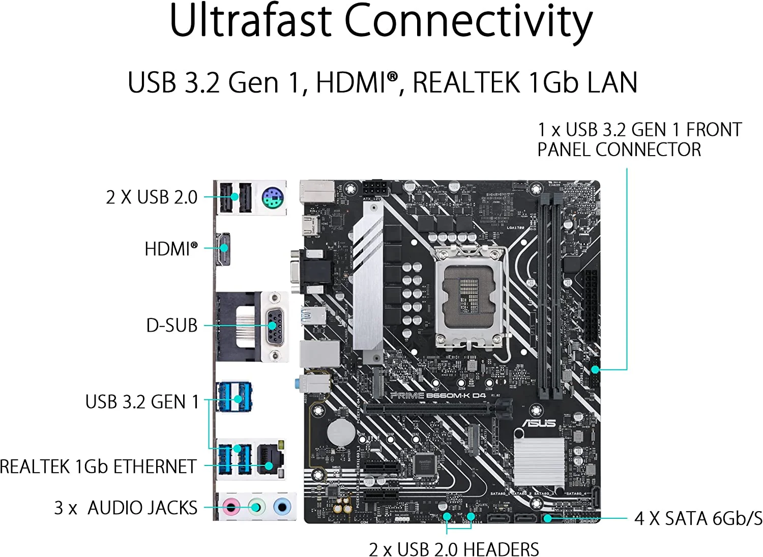 ASUS PRIME B660M-K D4 - Image 4