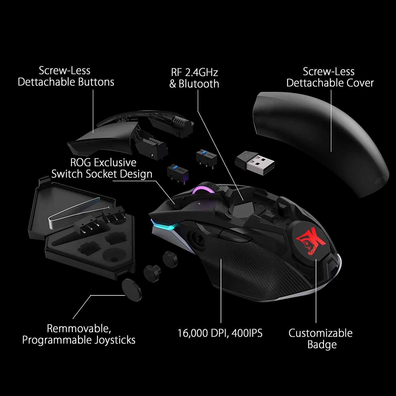 ASUS ROG Chakram - Image 7